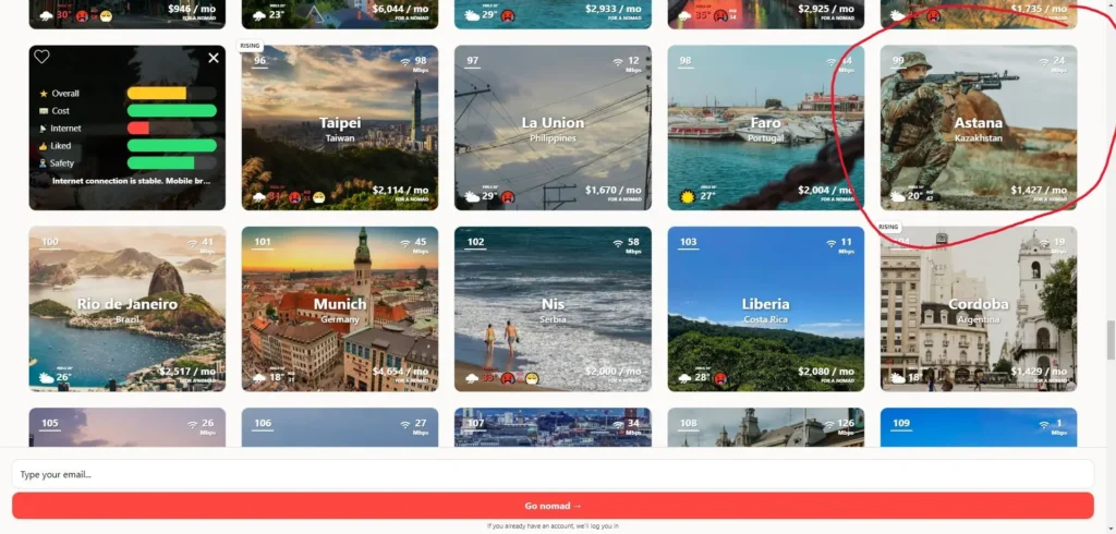 Screenshot from nomadlist.com